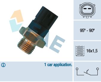 Termoslēdzis, Radiatora ventilators FAE 36490