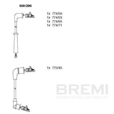 Augstsprieguma vadu komplekts BREMI 600/296
