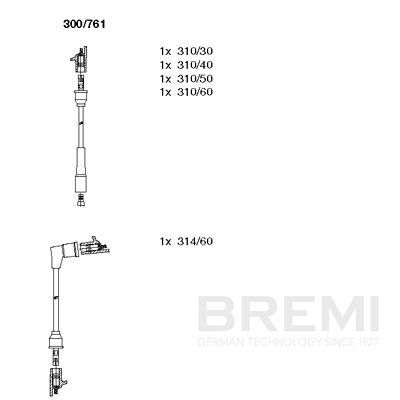Augstsprieguma vadu komplekts BREMI 300/761