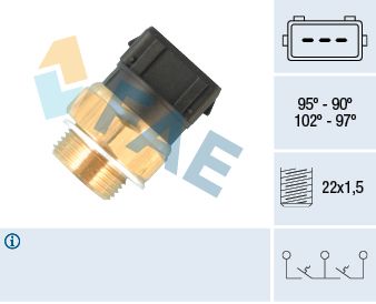Termoslēdzis, Radiatora ventilators FAE 37823