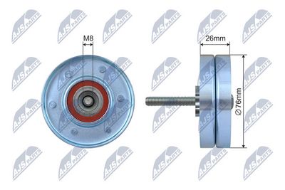 Spriegotājrullītis, Ķīļrievu siksna NTY RNK-FR-065