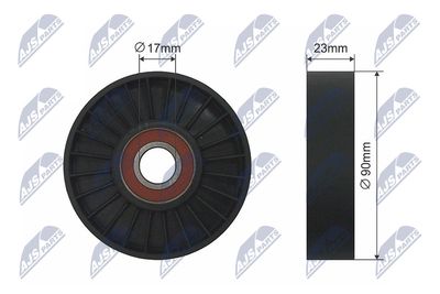 Spriegotājrullītis, Ķīļrievu siksna NTY RNK-SA-000