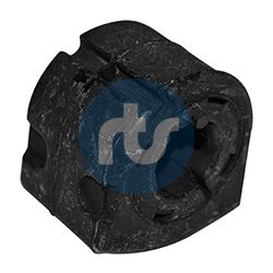 Piekare, Stabilizators RTS 035-00212