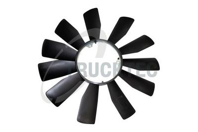 Ventilatora darba rats, Motora dzesēšanas sistēma TRUCKTEC AUTOMOTIVE 02.19.235