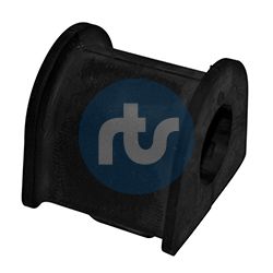 Piekare, Stabilizators RTS 035-00301