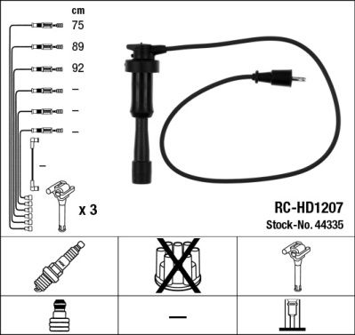 Augstsprieguma vadu komplekts NGK 44335
