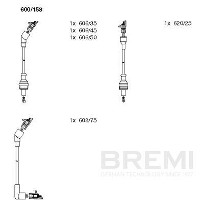 Augstsprieguma vadu komplekts BREMI 600/158