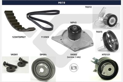 Ķīļrievu siksnu komplekts HUTCHINSON MK19