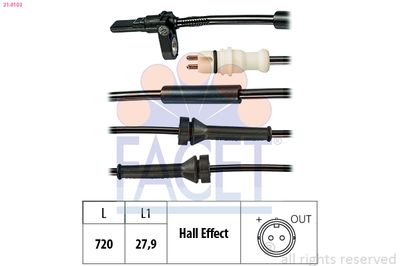 Devējs, Riteņu griešanās ātrums FACET 21.0103