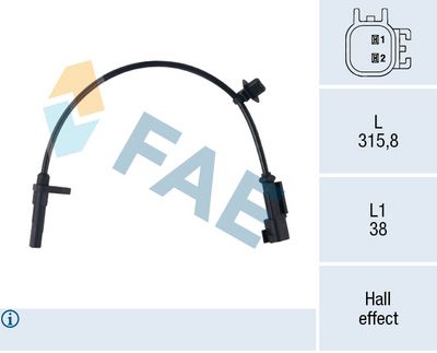Devējs, Riteņu griešanās ātrums FAE 78776