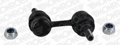 Stiepnis/Atsaite, Stabilizators MONROE L68603