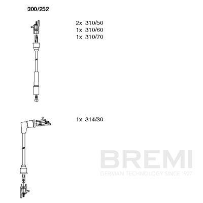 Augstsprieguma vadu komplekts BREMI 300/252