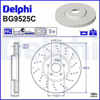 Тормозной диск DELPHI BG9525C
