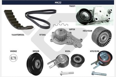 Ķīļrievu siksnu komplekts HUTCHINSON MK22