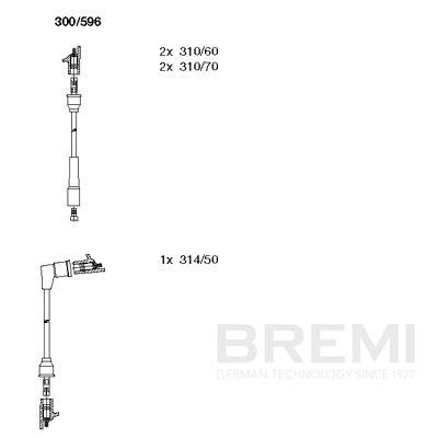 Augstsprieguma vadu komplekts BREMI 300/596