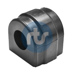 Piekare, Stabilizators RTS 035-00060