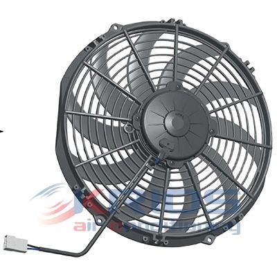 Ventilators, Motora dzesēšanas sistēma MEAT & DORIA K91132