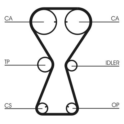 Зубчатый ремень CONTINENTAL CTAM CT826