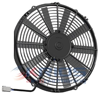 Ventilators, Motora dzesēšanas sistēma MEAT & DORIA K91022