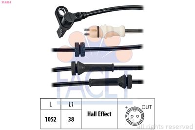 Devējs, Riteņu griešanās ātrums FACET 21.0224