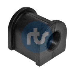 RTS 03500080 Piekare, Stabilizators