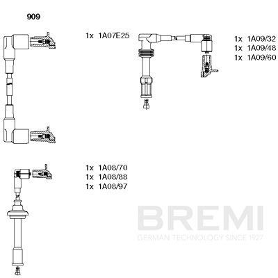 Augstsprieguma vadu komplekts BREMI 909