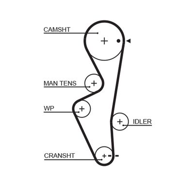 Зубчатый ремень GATES 5430XS