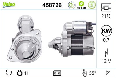 Стартер VALEO 458726