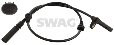 Devējs, Riteņu griešanās ātrums SWAG 20 10 6622