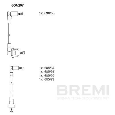 Augstsprieguma vadu komplekts BREMI 600/207