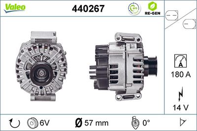 Ģenerators VALEO 440267