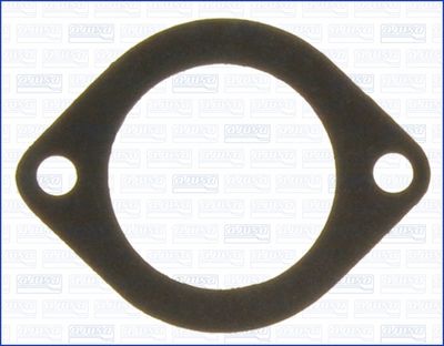 Blīve, Termostats AJUSA 00024800