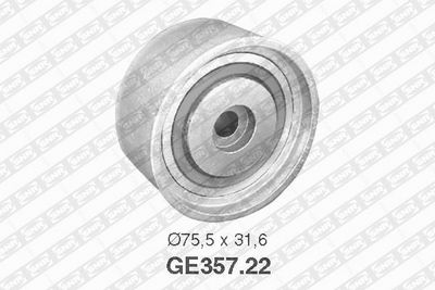 Parazīt-/Vadrullītis, Zobsiksna SNR GE357.22