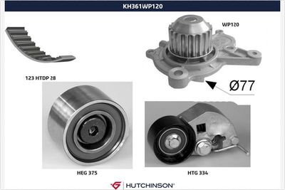 Ūdenssūknis + Zobsiksnas komplekts HUTCHINSON KH 361WP120