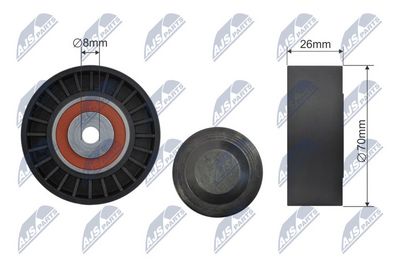 Spriegotājrullītis, Ķīļrievu siksna NTY RNK-AU-063