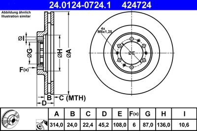 Тормозной диск ATE 24.0124-0724.1