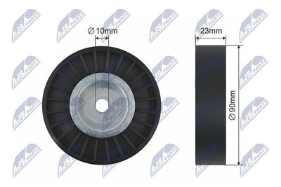 Spriegotājrullītis, Ķīļrievu siksna NTY RNK-SU-012