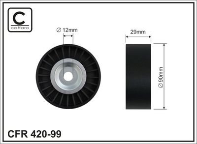 Spriegotājrullītis, Ķīļrievu siksna CAFFARO 420-99