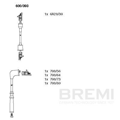 Augstsprieguma vadu komplekts BREMI 600/393
