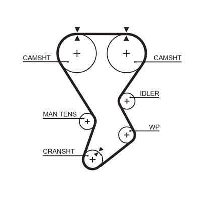 Зубчатый ремень GATES 5351XS