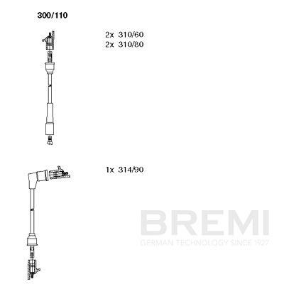 Augstsprieguma vadu komplekts BREMI 300/110