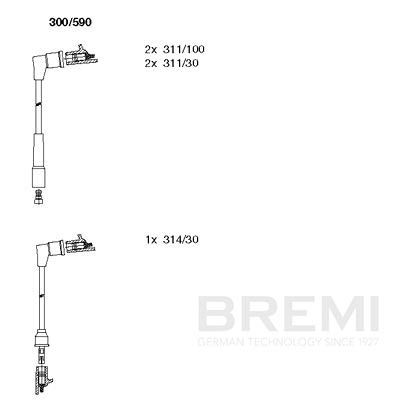 Augstsprieguma vadu komplekts BREMI 300/590