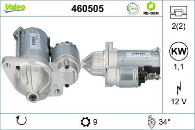 Стартер VALEO 460505
