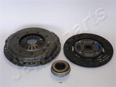 Sajūga komplekts JAPANPARTS KF-005