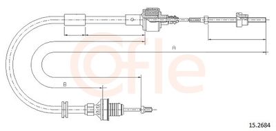Trose, Sajūga pievads COFLE 92.15.2684