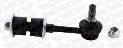 Stiepnis/Atsaite, Stabilizators MONROE L13631