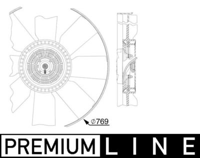 Ventilators, Motora dzesēšanas sistēma MAHLE CFF 508 000P