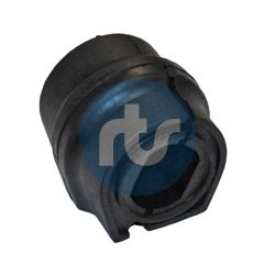 Piekare, Stabilizators RTS 035-00110
