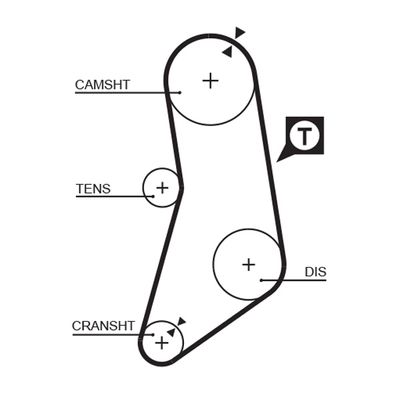 Зубчатый ремень GATES 5041