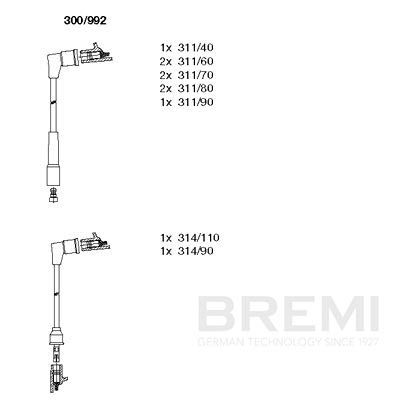 Augstsprieguma vadu komplekts BREMI 300/992